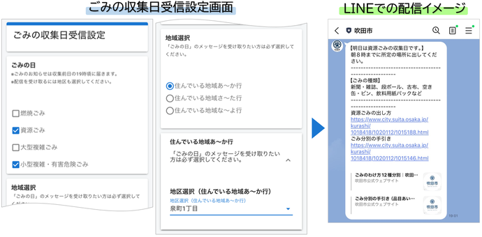 ごみの収集日受信設定・LINEでのお知らせ配信イメージ